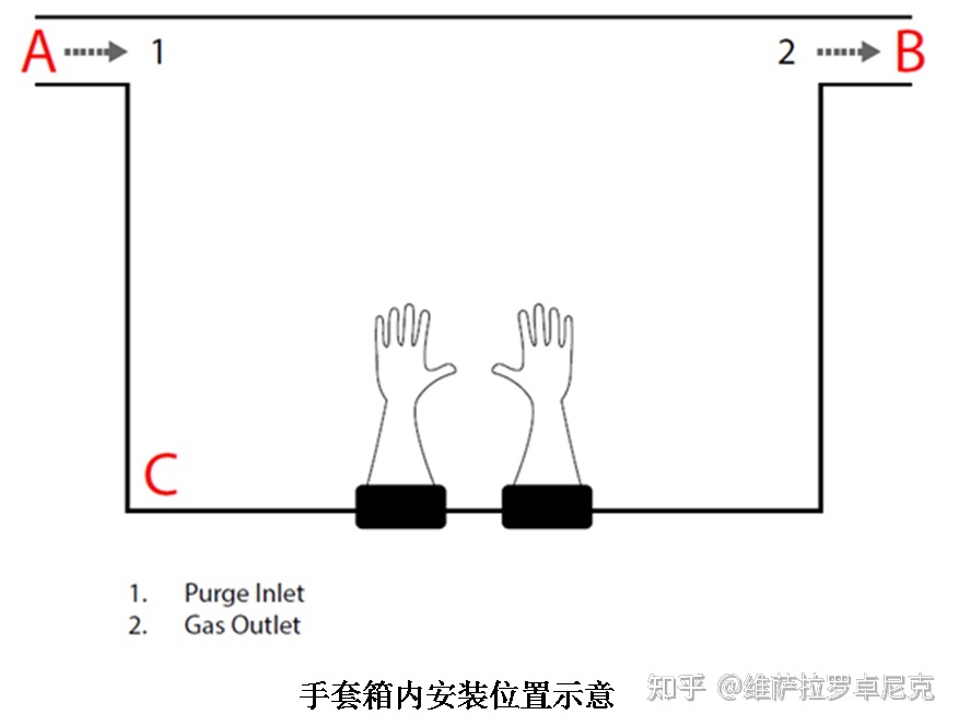 位置a.jpg 位置a.jpg